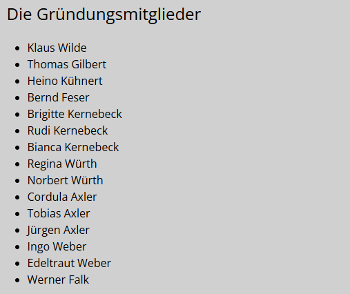 Gründungsmitglieder Ruinädängler Lauchringen